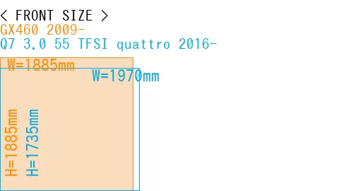 #GX460 2009- + Q7 3.0 55 TFSI quattro 2016-